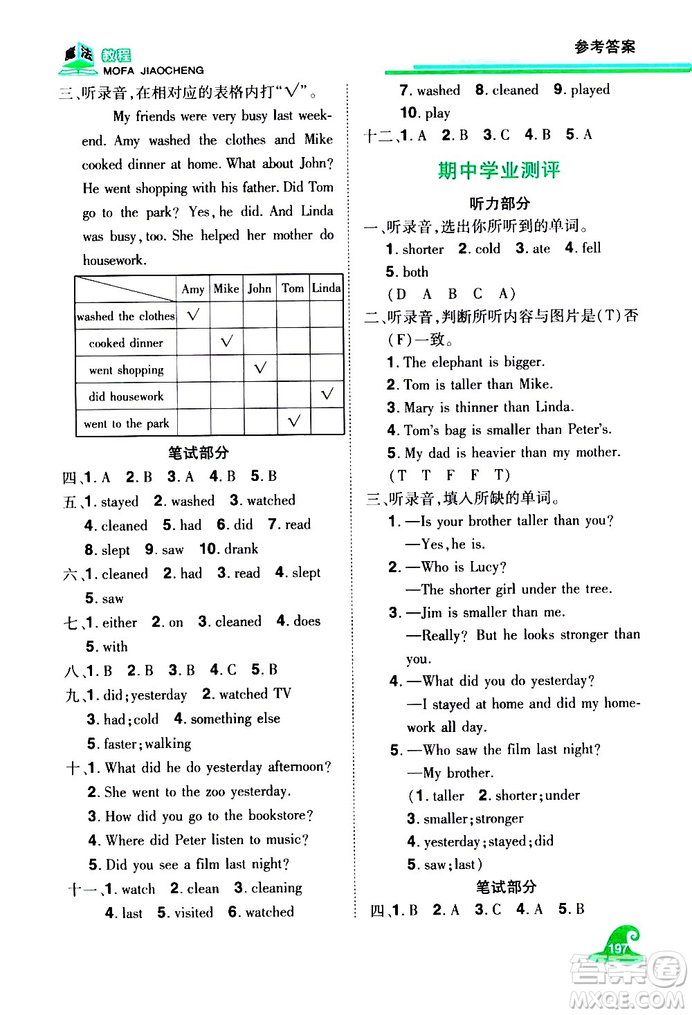 江西美術出版社2021魔法教程英語六年級下冊精解版RJ人教版答案