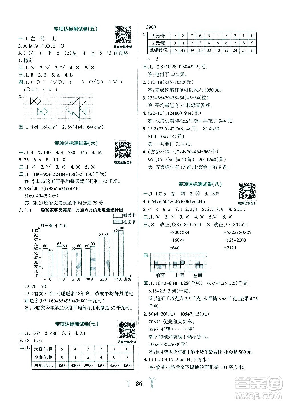 陜西師范大學(xué)出版總社有限公司2021小學(xué)學(xué)霸沖A卷數(shù)學(xué)四年級(jí)下冊RJ人教版答案