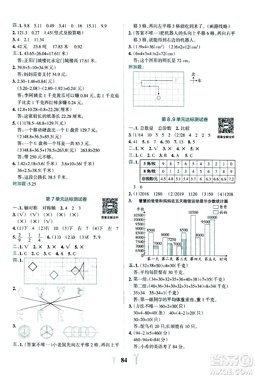 陜西師范大學(xué)出版總社有限公司2021小學(xué)學(xué)霸沖A卷數(shù)學(xué)四年級(jí)下冊RJ人教版答案