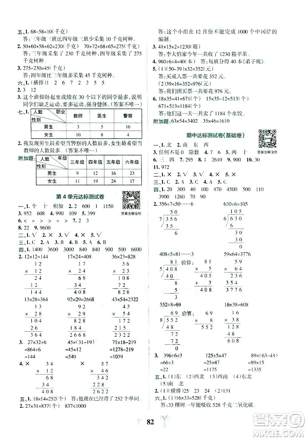 陜西師范大學(xué)出版總社有限公司2021小學(xué)學(xué)霸沖A卷數(shù)學(xué)三年級(jí)下冊(cè)RJ人教版答案