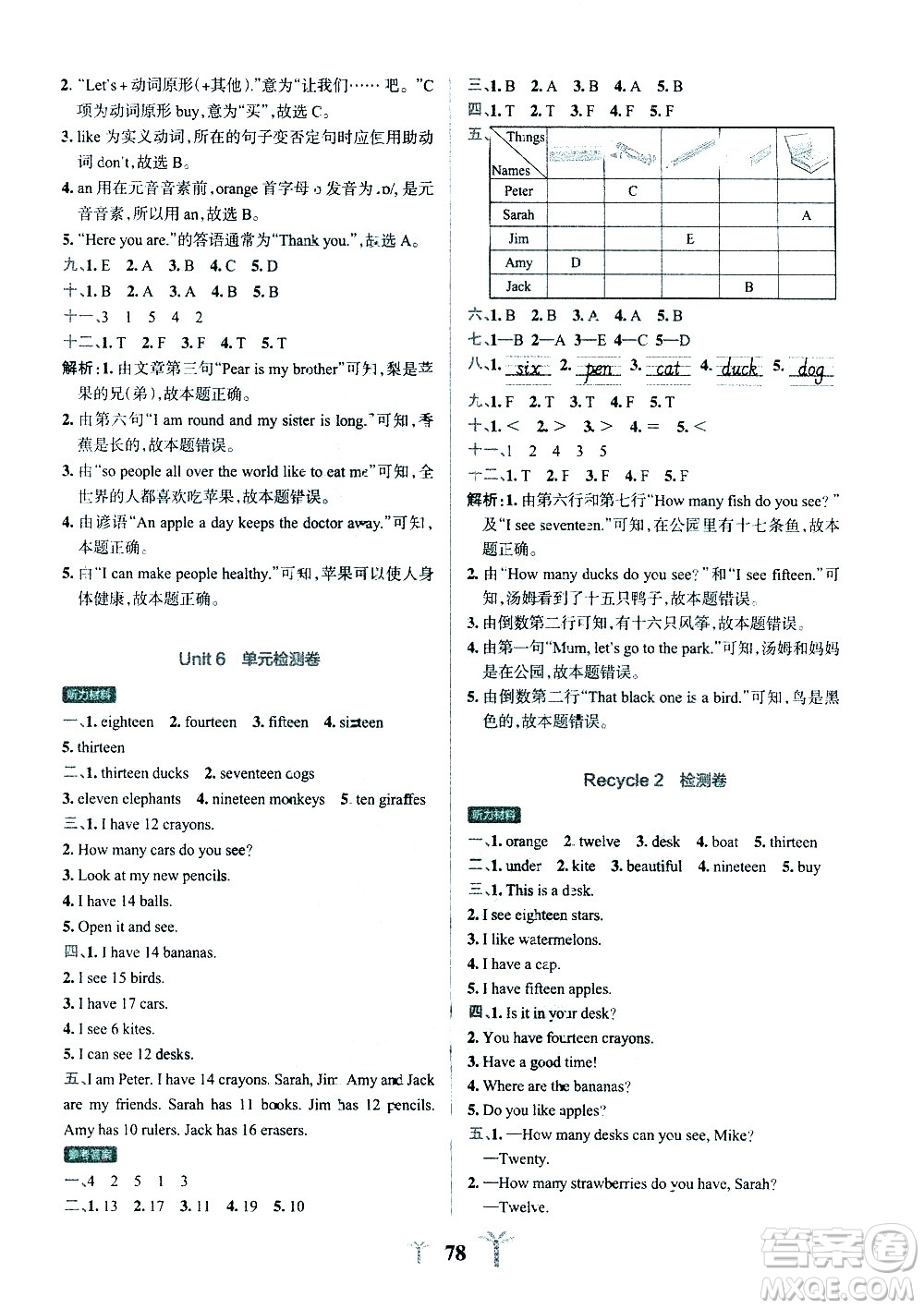 陜西師范大學(xué)出版總社有限公司2021小學(xué)學(xué)霸沖A卷英語三年級下冊RJ人教版答案