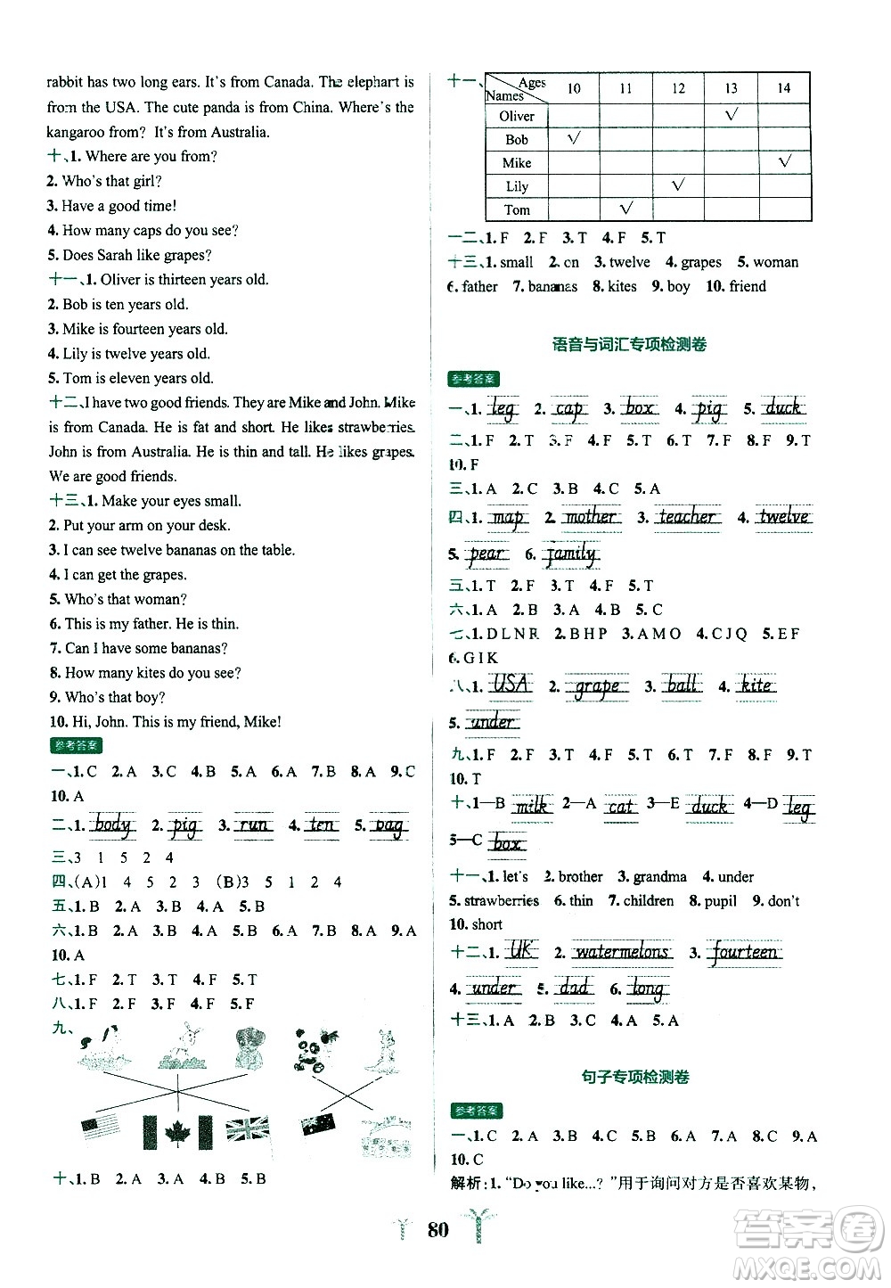 陜西師范大學(xué)出版總社有限公司2021小學(xué)學(xué)霸沖A卷英語三年級下冊RJ人教版答案