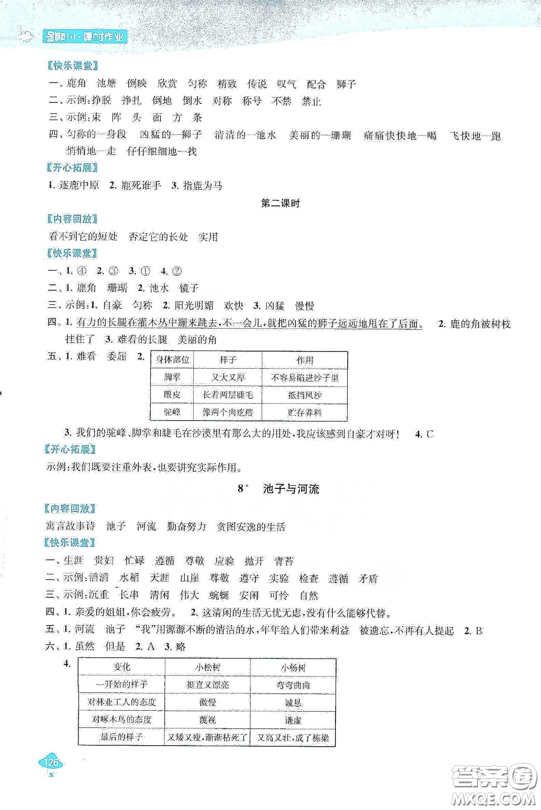 蘇州大學出版社2021金鑰匙1+1課時作業(yè)三年級語文下冊國標全國版答案