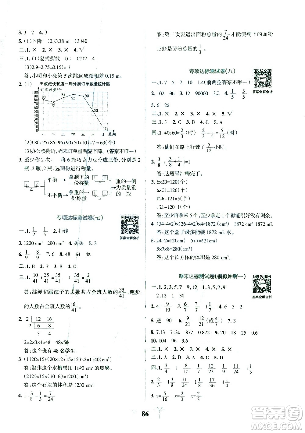 陜西師范大學(xué)出版總社有限公司2021小學(xué)學(xué)霸沖A卷數(shù)學(xué)五年級(jí)下冊RJ人教版答案