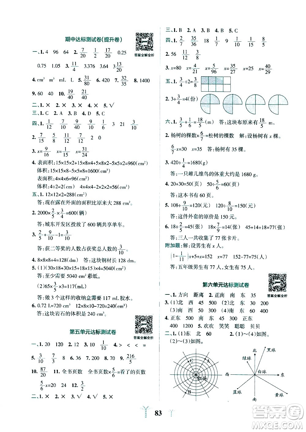 陜西師范大學出版總社有限公司2021小學學霸沖A卷數(shù)學五年級下冊BS北師大版答案
