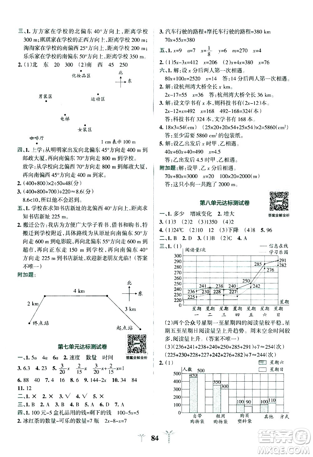 陜西師范大學出版總社有限公司2021小學學霸沖A卷數(shù)學五年級下冊BS北師大版答案
