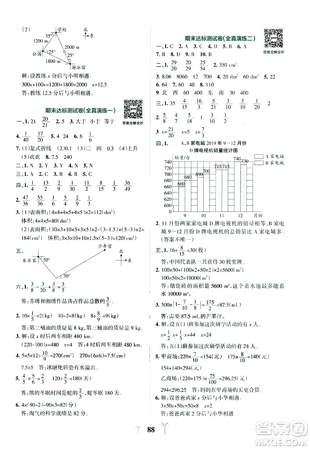 陜西師范大學出版總社有限公司2021小學學霸沖A卷數(shù)學五年級下冊BS北師大版答案