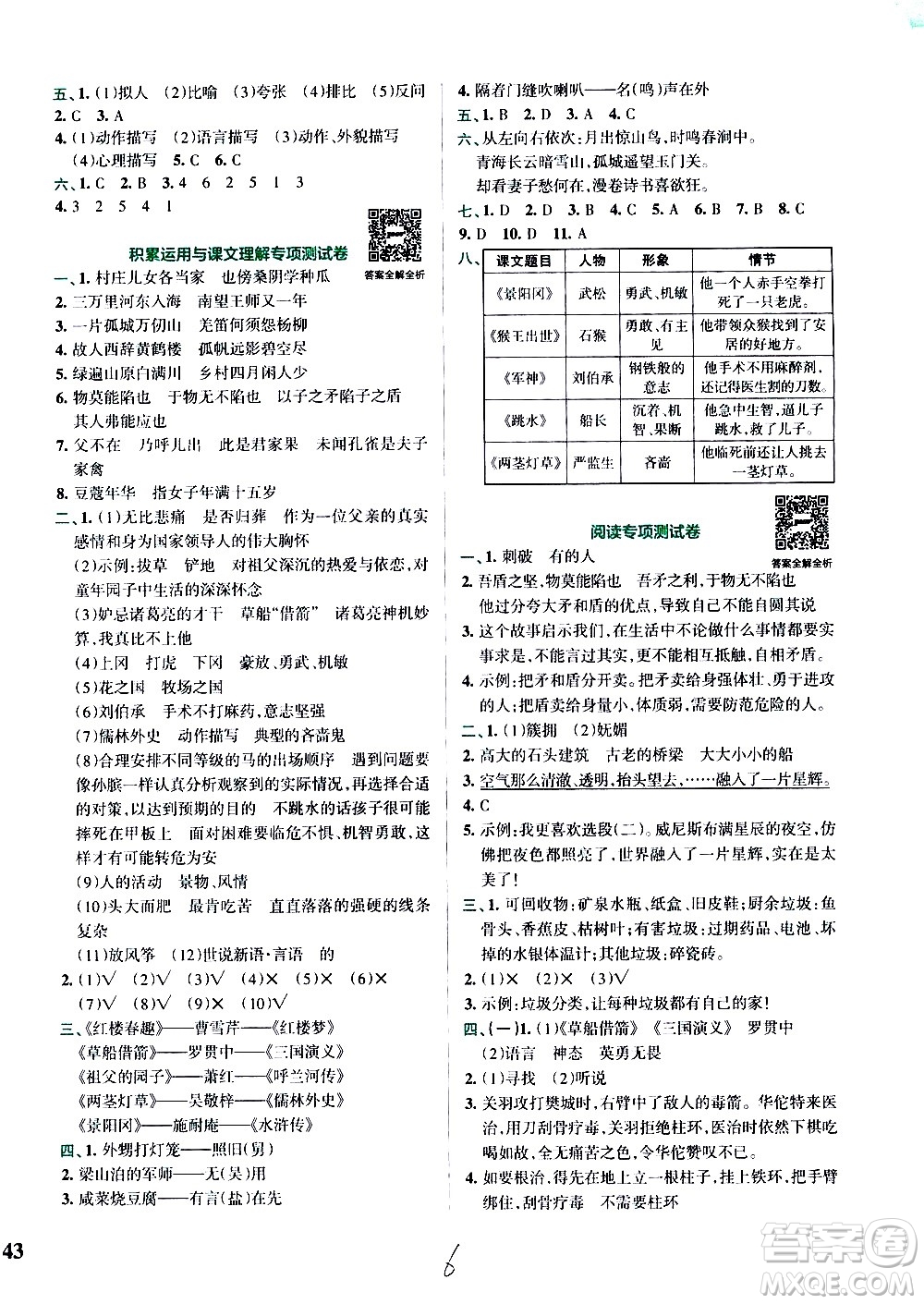 陜西師范大學(xué)出版總社有限公司2021小學(xué)學(xué)霸沖A卷語文五年級(jí)下冊RJ人教版答案