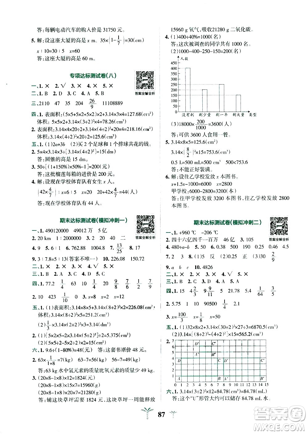 陜西師范大學出版總社有限公司2021小學學霸沖A卷數(shù)學六年級下冊RJ人教版答案