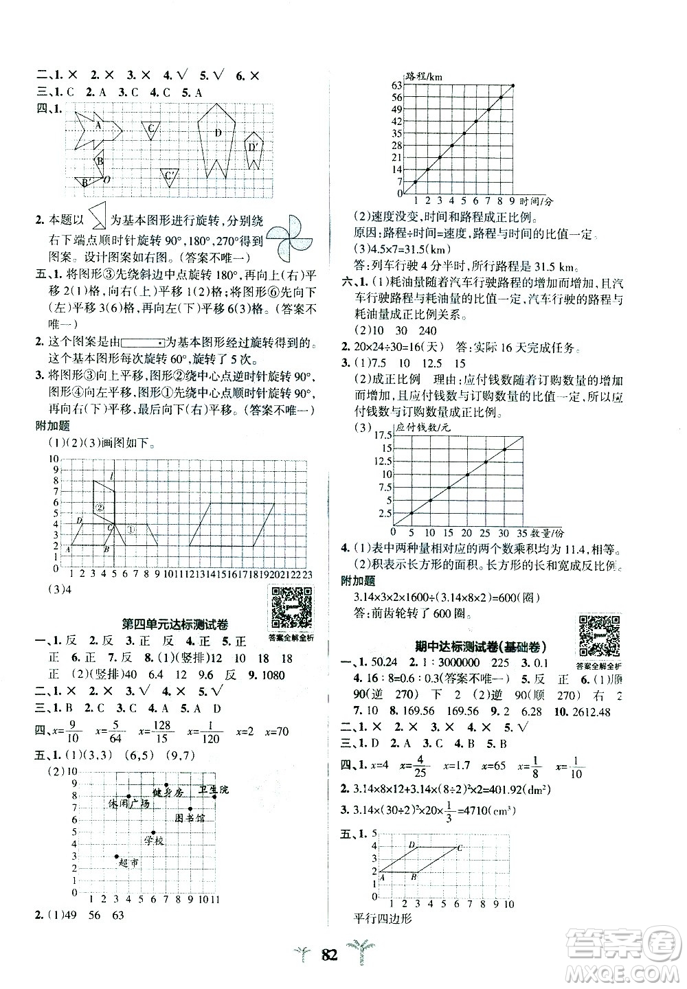 陜西師范大學出版總社有限公司2021小學學霸沖A卷數(shù)學六年級下冊BS北師大版答案