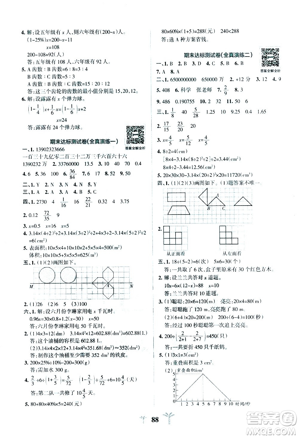 陜西師范大學出版總社有限公司2021小學學霸沖A卷數(shù)學六年級下冊BS北師大版答案