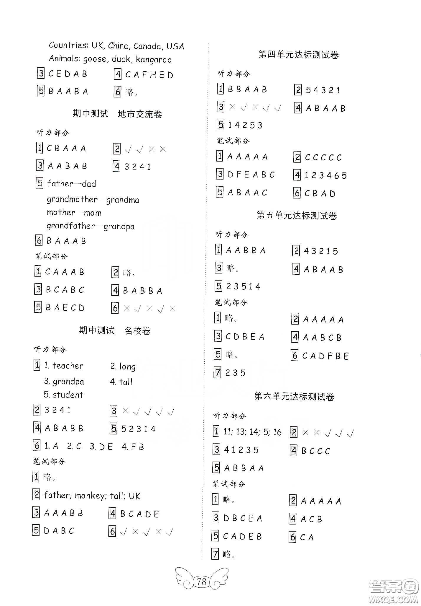山東教育出版社2021金版小學(xué)英語(yǔ)試卷金鑰匙三年級(jí)下冊(cè)人教PEP版答案