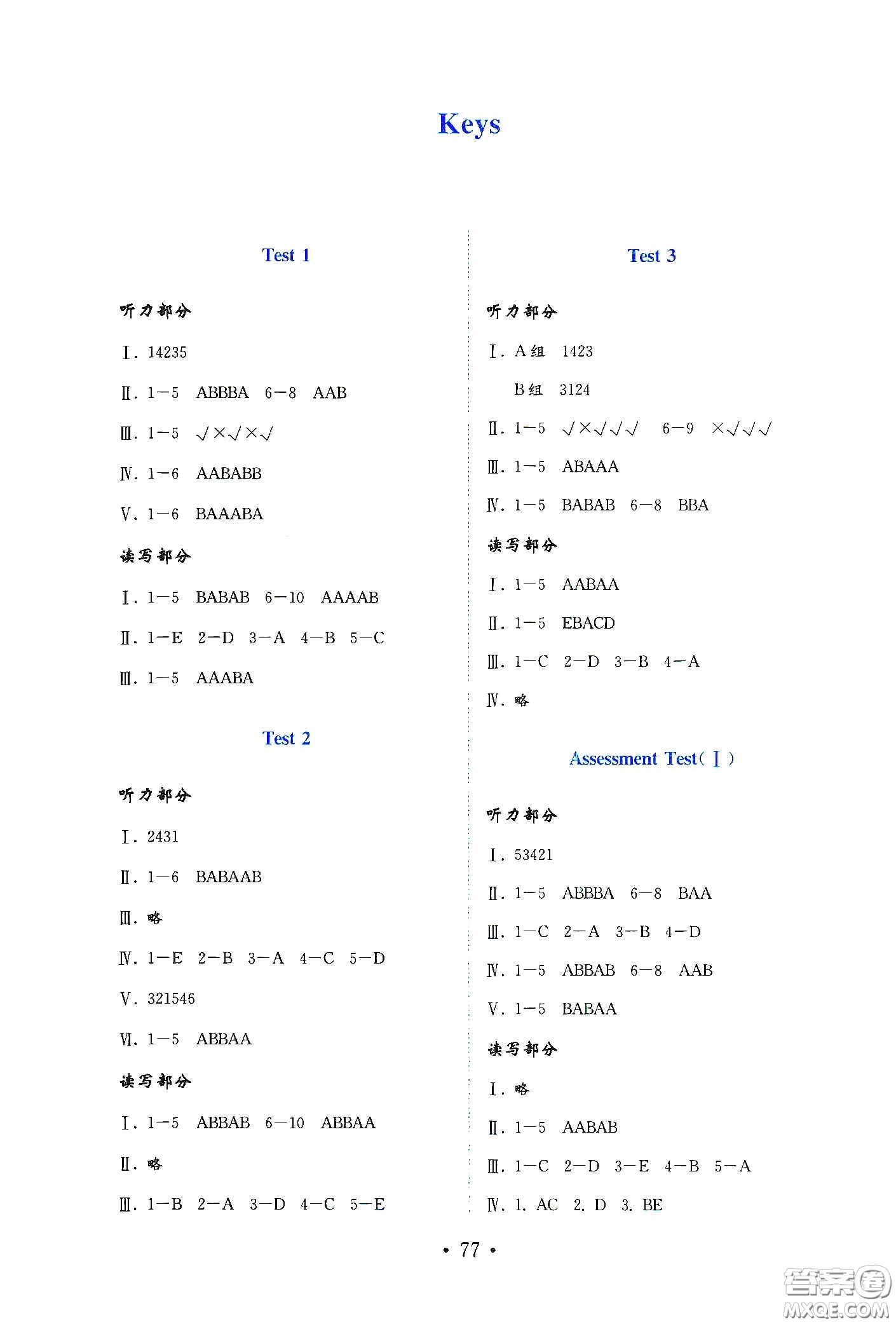 山東教育出版社2021金版小學(xué)英語(yǔ)試卷金鑰匙三年級(jí)下冊(cè)三年級(jí)起點(diǎn)答案