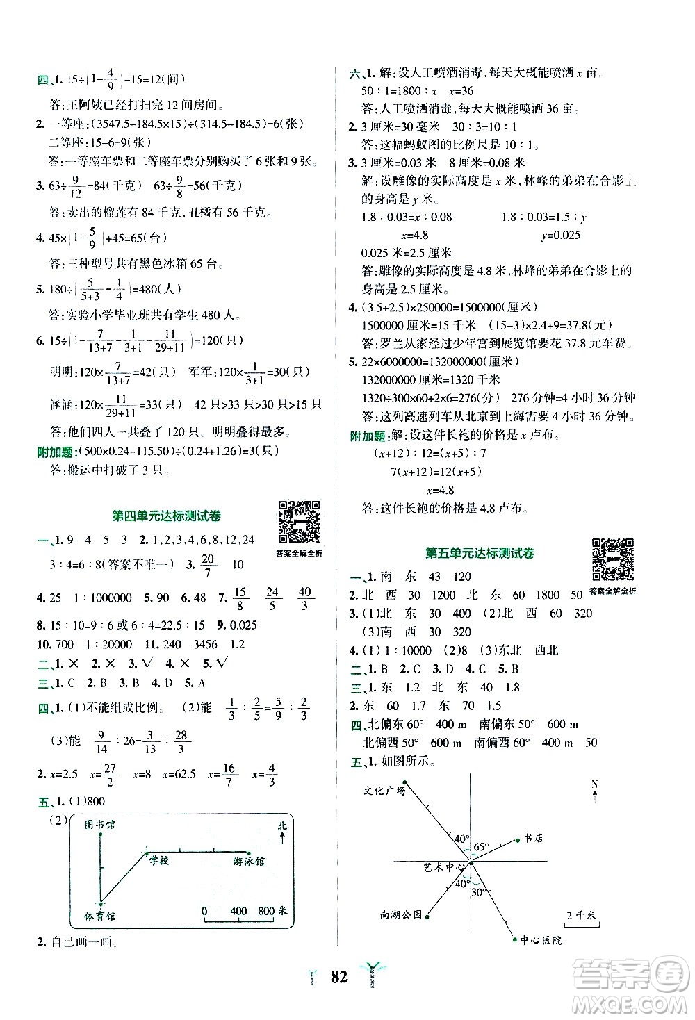 陜西師范大學出版總社有限公司2021小學學霸沖A卷數(shù)學六年級下冊SJ蘇教版答案