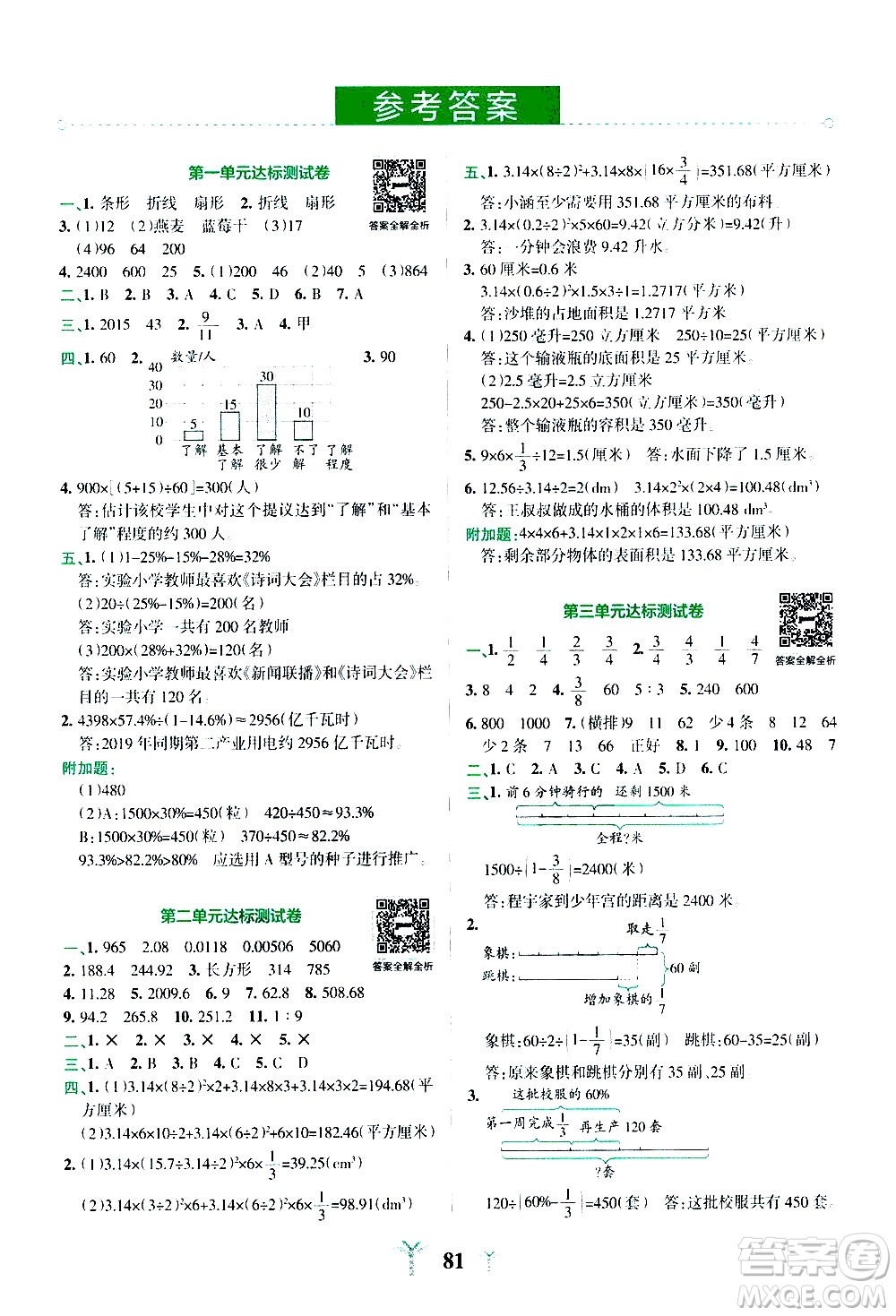 陜西師范大學出版總社有限公司2021小學學霸沖A卷數(shù)學六年級下冊SJ蘇教版答案