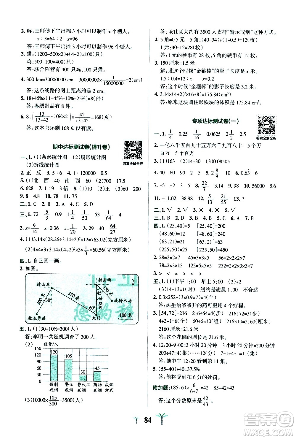 陜西師范大學出版總社有限公司2021小學學霸沖A卷數(shù)學六年級下冊SJ蘇教版答案