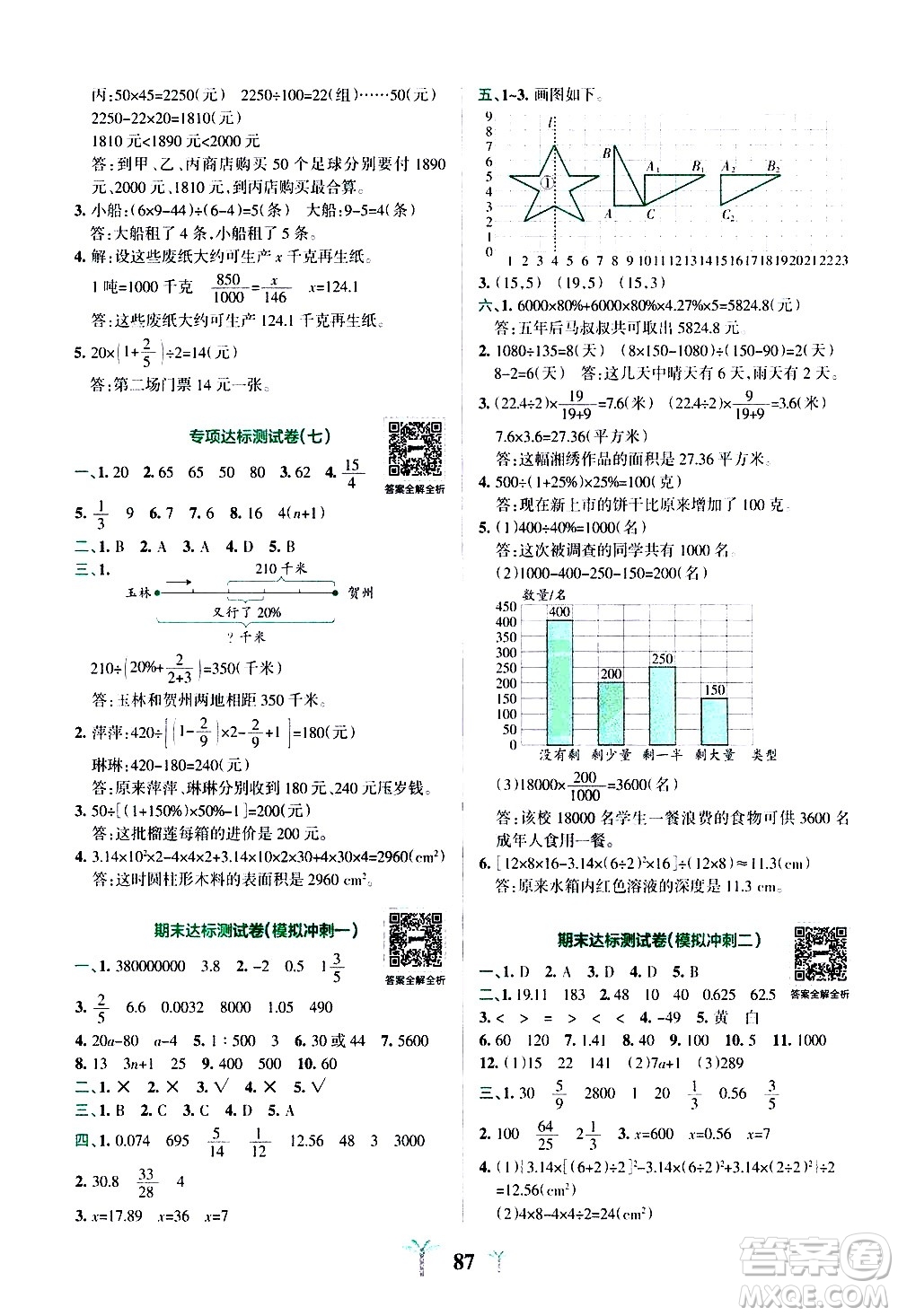 陜西師范大學出版總社有限公司2021小學學霸沖A卷數(shù)學六年級下冊SJ蘇教版答案