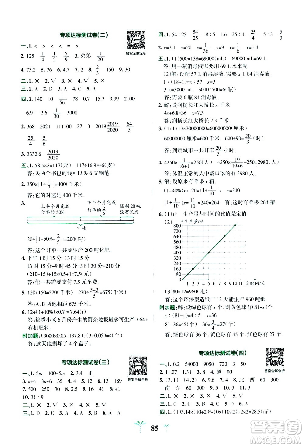 陜西師范大學出版總社有限公司2021小學學霸沖A卷數(shù)學六年級下冊SJ蘇教版答案