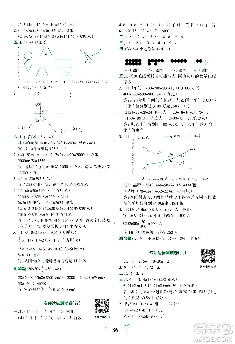 陜西師范大學出版總社有限公司2021小學學霸沖A卷數(shù)學六年級下冊SJ蘇教版答案
