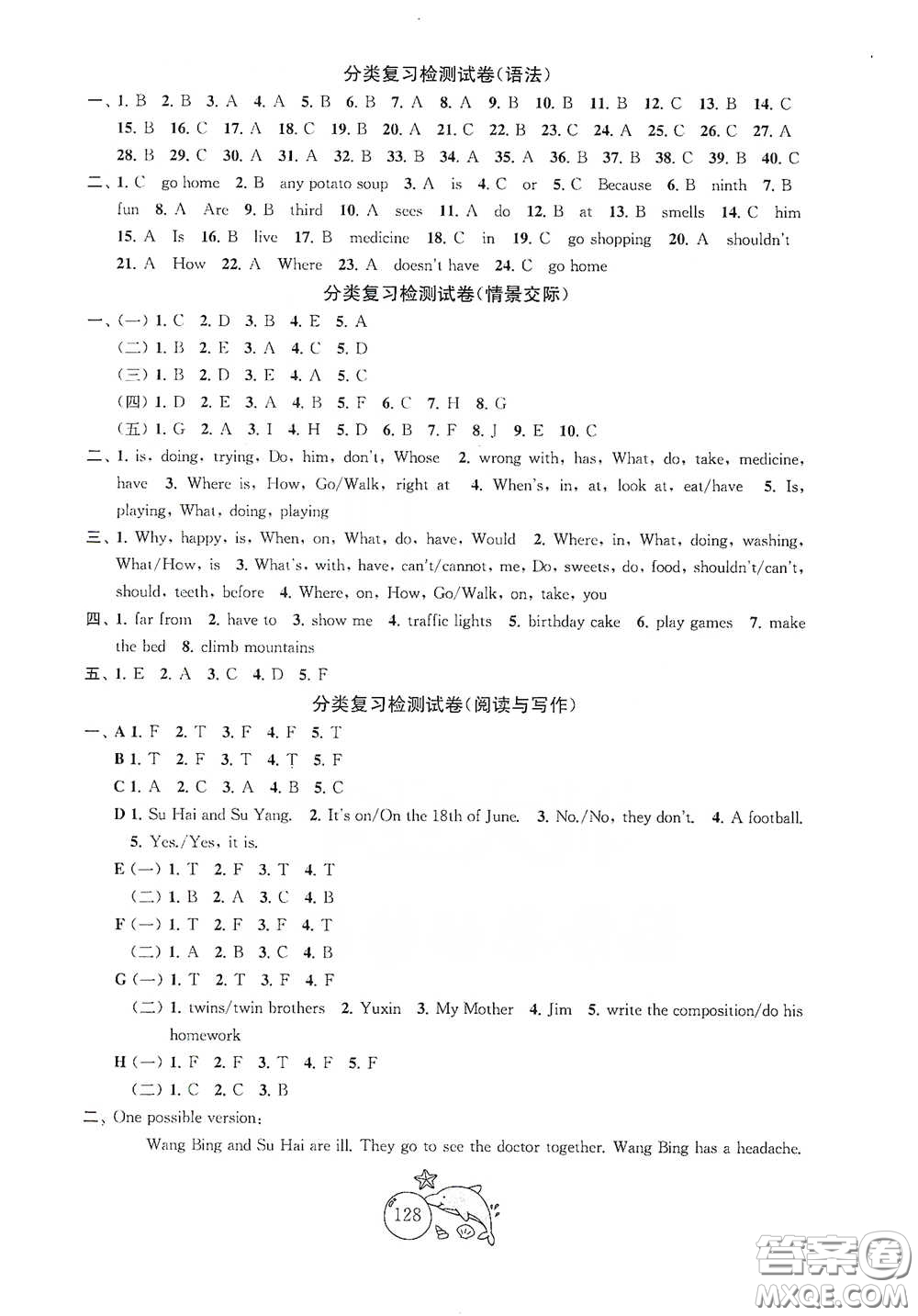 蘇州大學(xué)出版社2021金鑰匙1+1目標(biāo)檢測五年級英語下冊國標(biāo)江蘇版答案