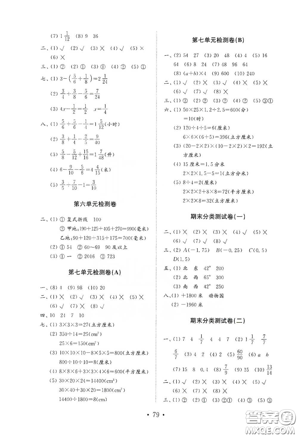 山東教育出版社2021小學(xué)數(shù)學(xué)試卷金鑰匙五年級(jí)下冊(cè)答案