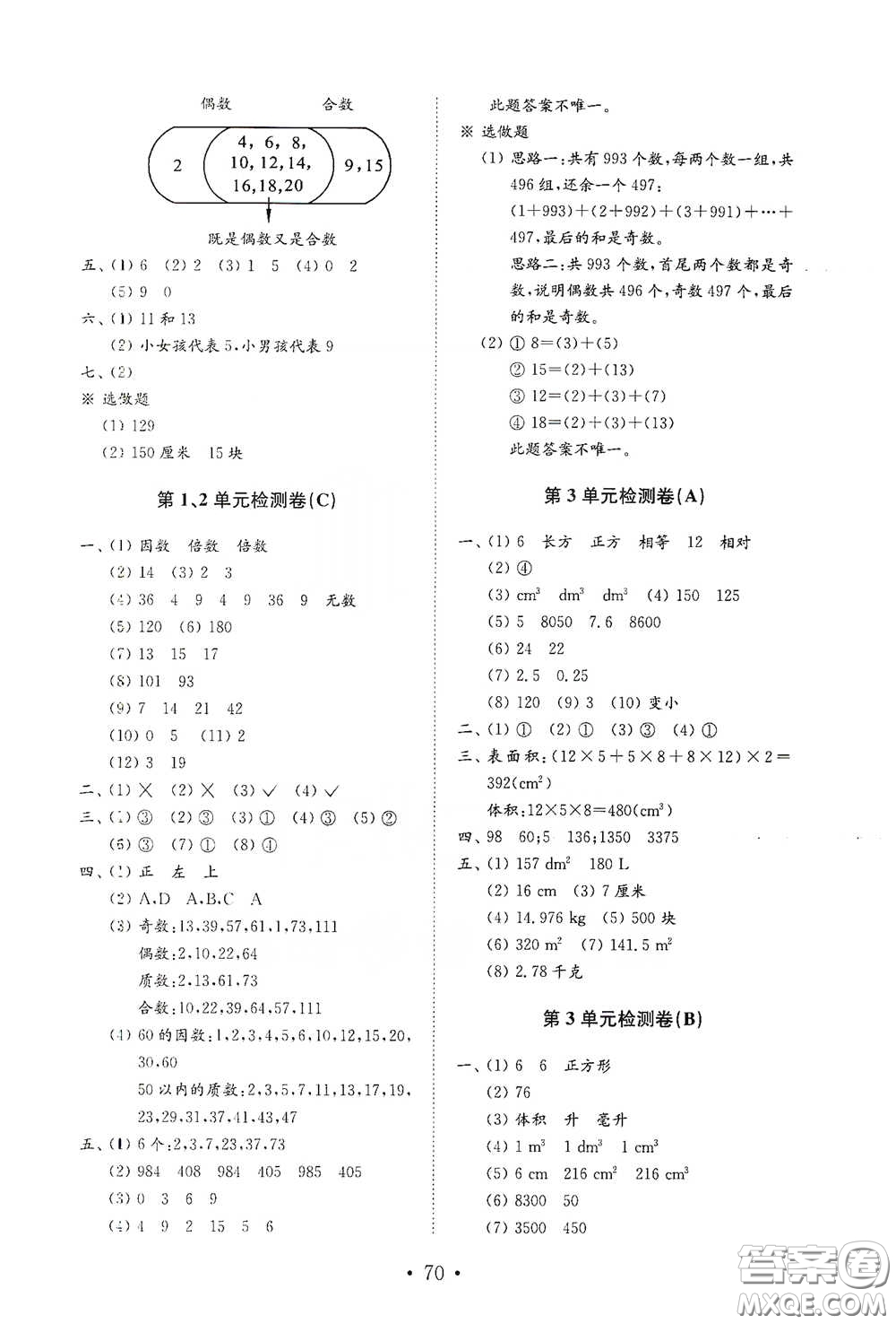 山東教育出版社2021小學(xué)數(shù)學(xué)試卷金鑰匙五年級(jí)下冊(cè)人教版答案