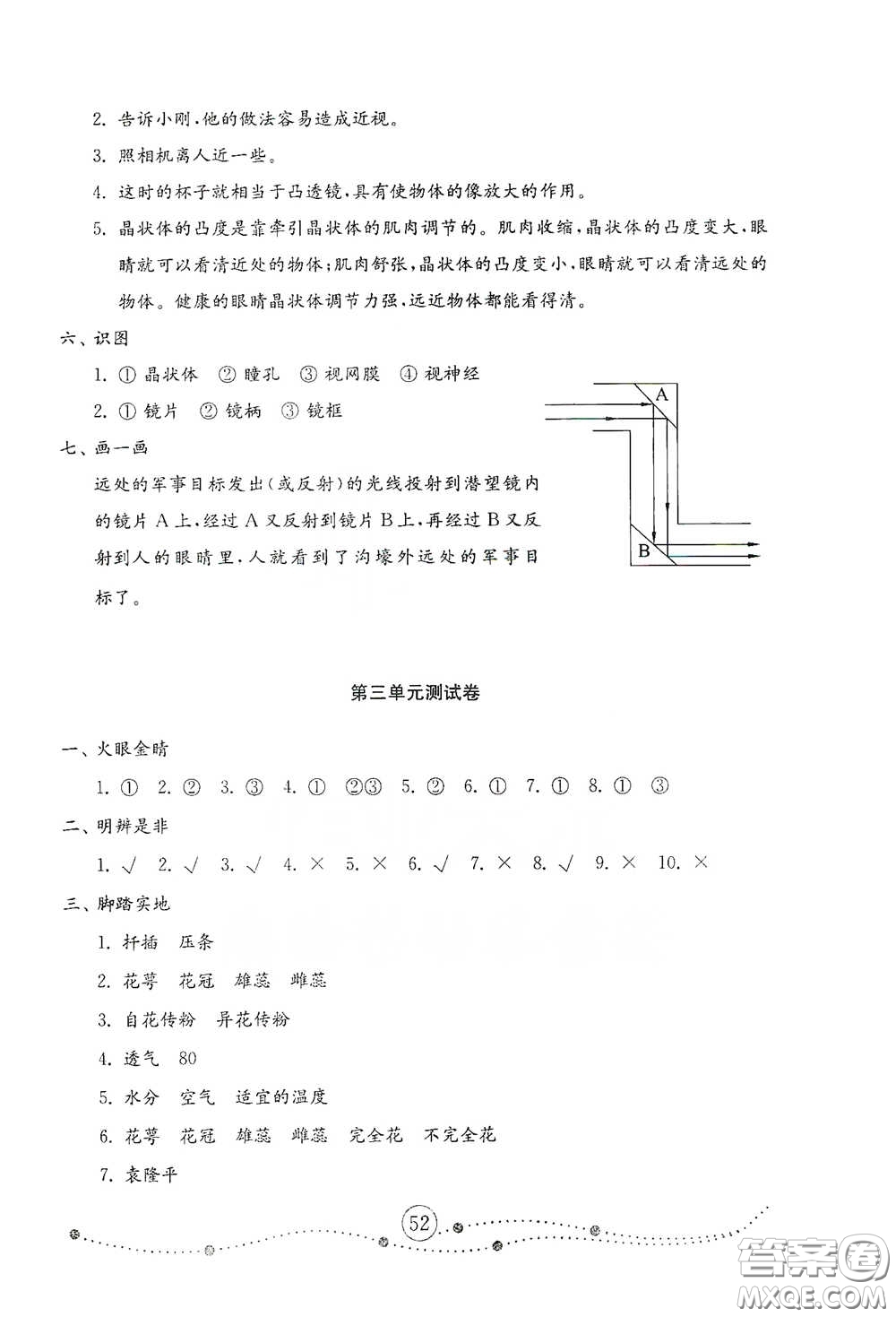 山東教育出版社2021小學(xué)科學(xué)試卷金鑰匙五年級(jí)下冊(cè)人教版答案