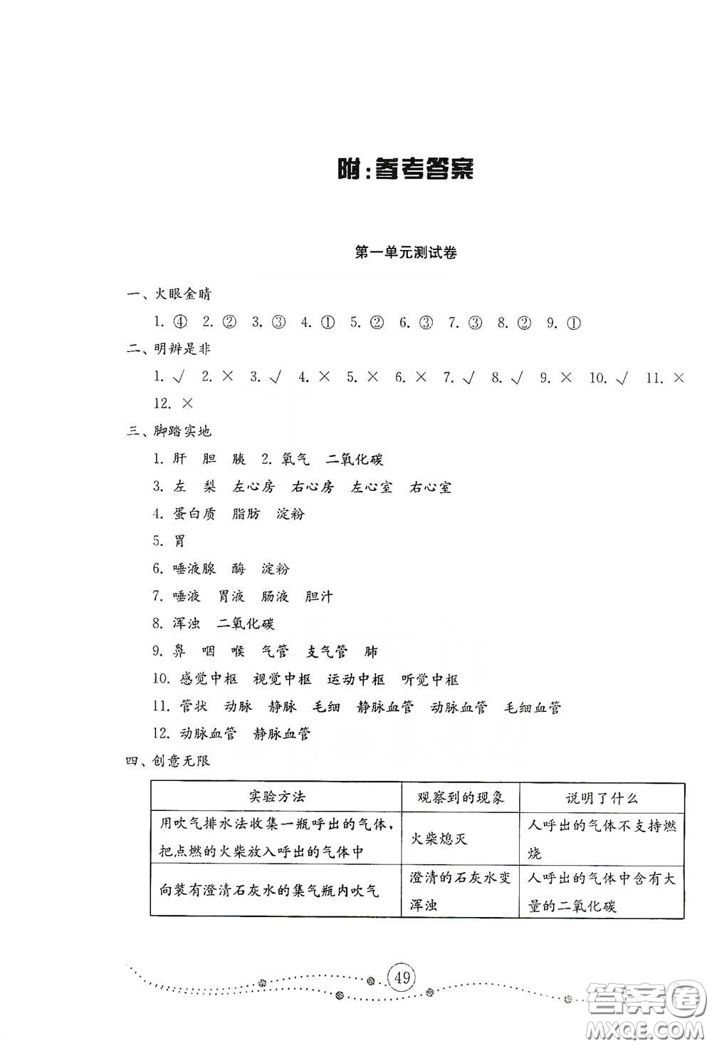 山東教育出版社2021小學(xué)科學(xué)試卷金鑰匙五年級(jí)下冊(cè)人教版答案
