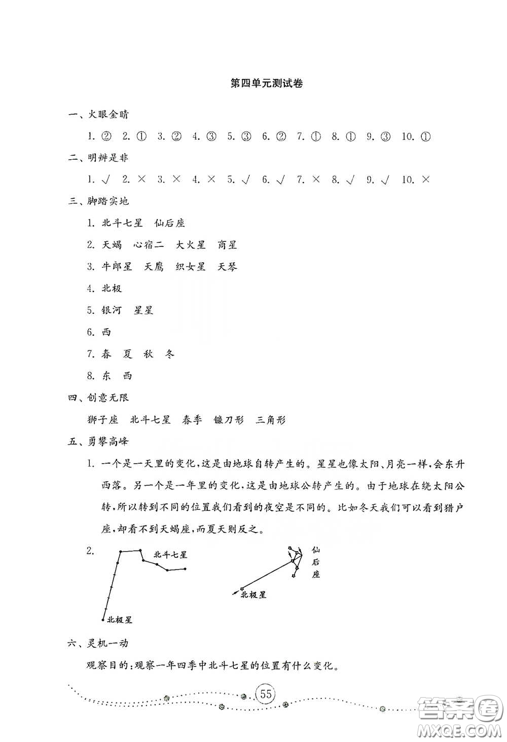 山東教育出版社2021小學(xué)科學(xué)試卷金鑰匙五年級(jí)下冊(cè)人教版答案