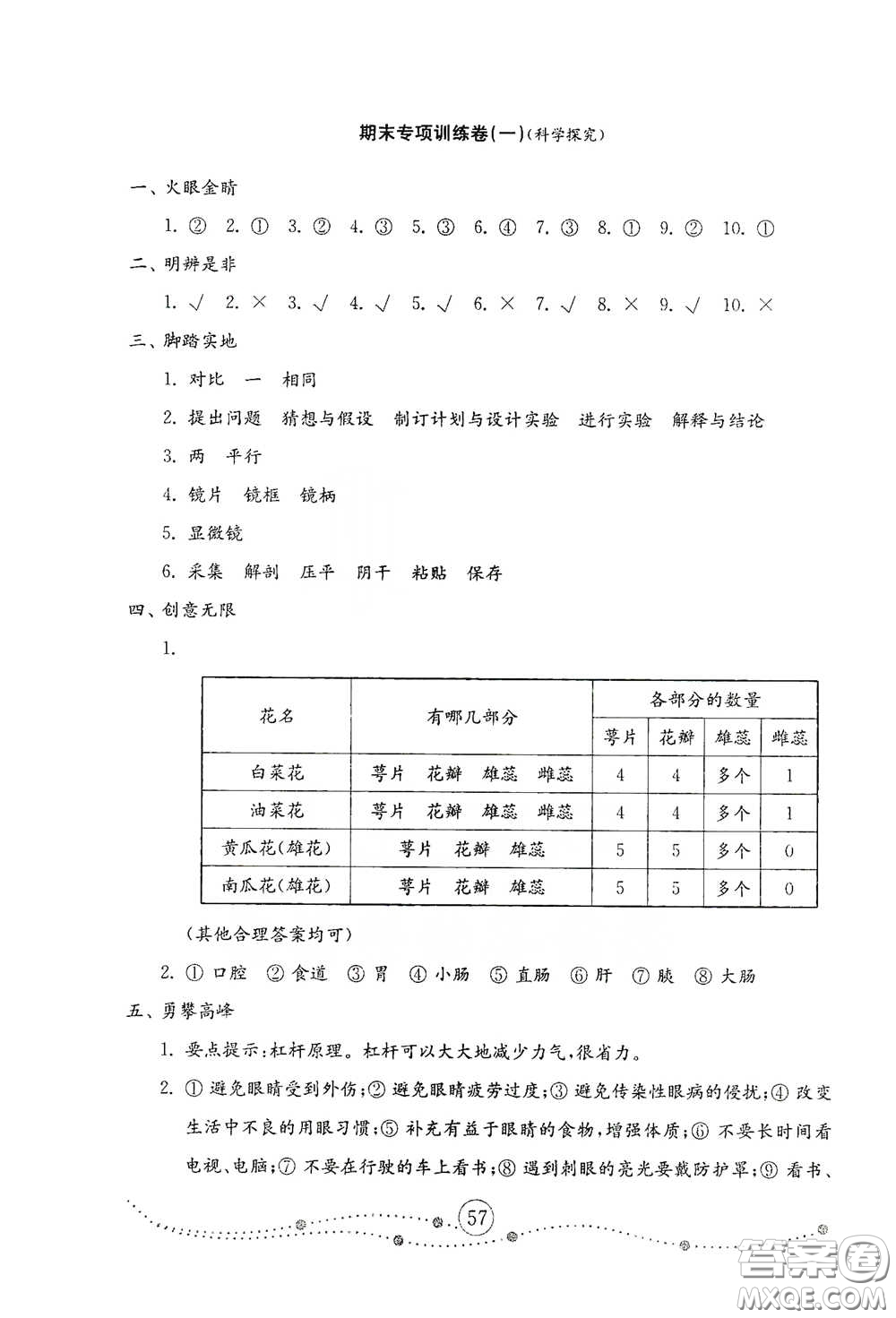 山東教育出版社2021小學(xué)科學(xué)試卷金鑰匙五年級(jí)下冊(cè)人教版答案