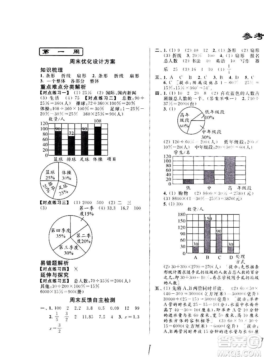 北京教育出版社2021亮點給力周末優(yōu)化設(shè)計大試卷六年級數(shù)學下冊蘇教版答案