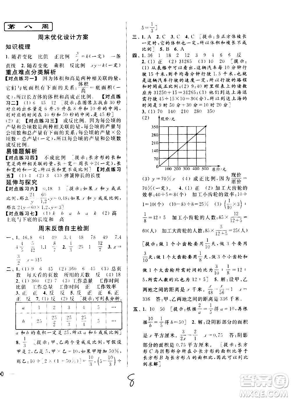 北京教育出版社2021亮點給力周末優(yōu)化設(shè)計大試卷六年級數(shù)學下冊蘇教版答案
