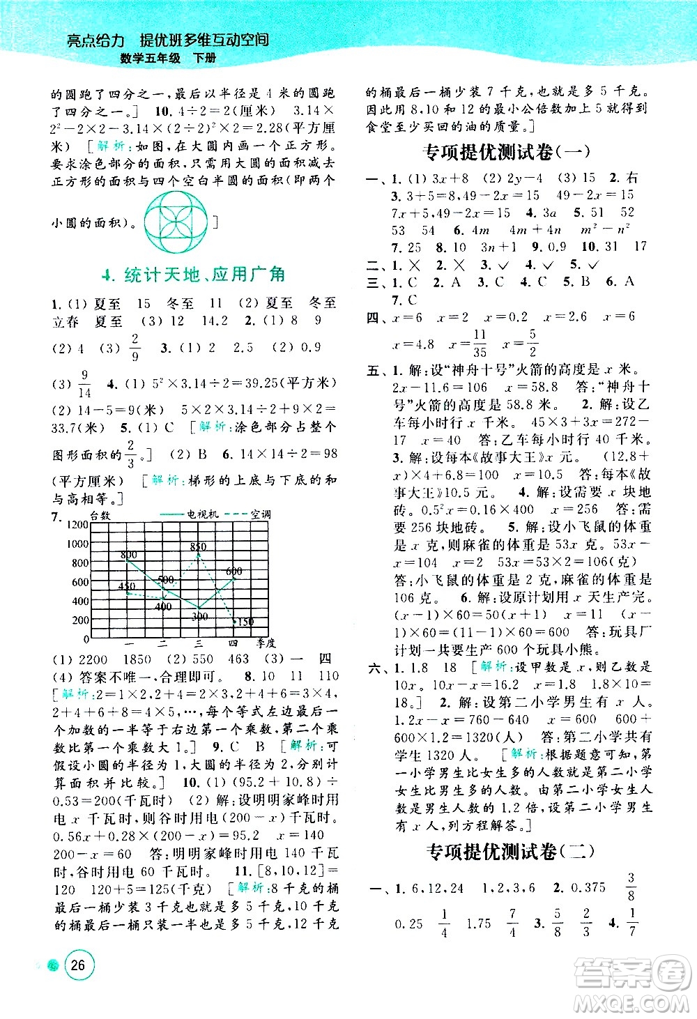 北京教育出版社2021亮點(diǎn)給力提優(yōu)班多維互動(dòng)空間數(shù)學(xué)五年級(jí)下冊(cè)江蘇版答案