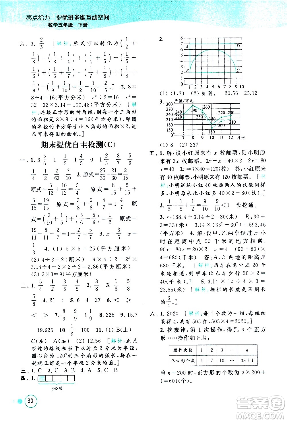 北京教育出版社2021亮點(diǎn)給力提優(yōu)班多維互動(dòng)空間數(shù)學(xué)五年級(jí)下冊(cè)江蘇版答案
