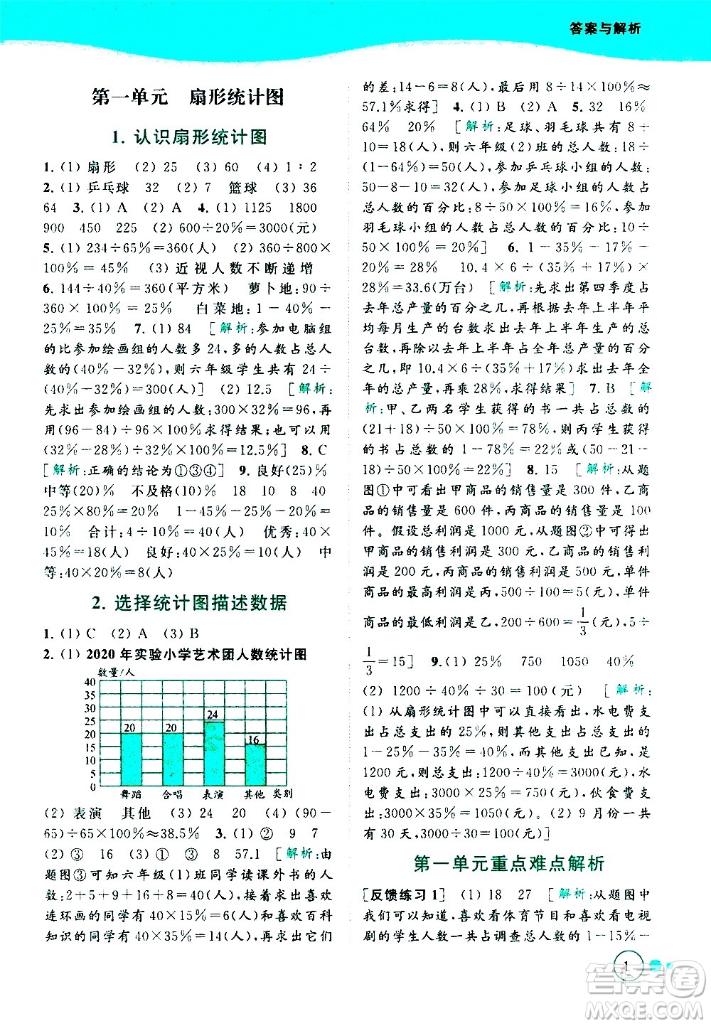 北京教育出版社2021亮點(diǎn)給力提優(yōu)班多維互動(dòng)空間數(shù)學(xué)六年級(jí)下冊(cè)江蘇版答案