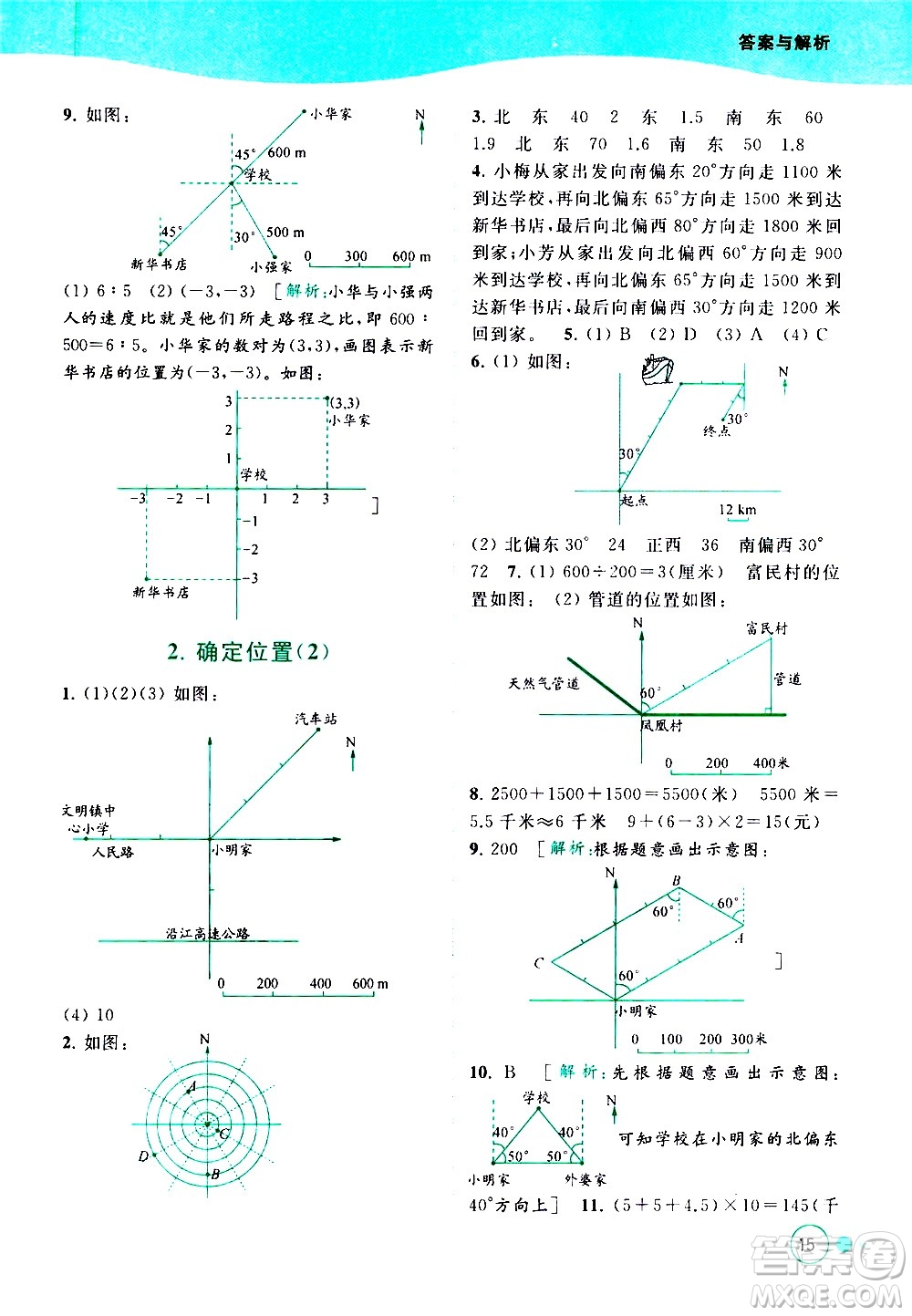 北京教育出版社2021亮點(diǎn)給力提優(yōu)班多維互動(dòng)空間數(shù)學(xué)六年級(jí)下冊(cè)江蘇版答案