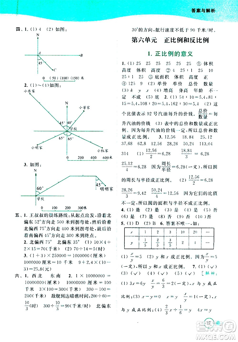 北京教育出版社2021亮點(diǎn)給力提優(yōu)班多維互動(dòng)空間數(shù)學(xué)六年級(jí)下冊(cè)江蘇版答案