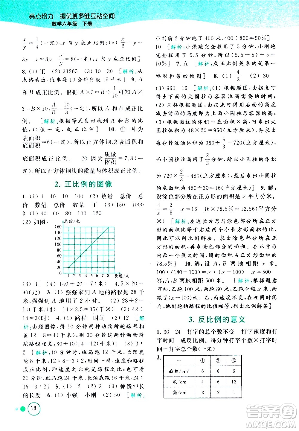 北京教育出版社2021亮點(diǎn)給力提優(yōu)班多維互動(dòng)空間數(shù)學(xué)六年級(jí)下冊(cè)江蘇版答案