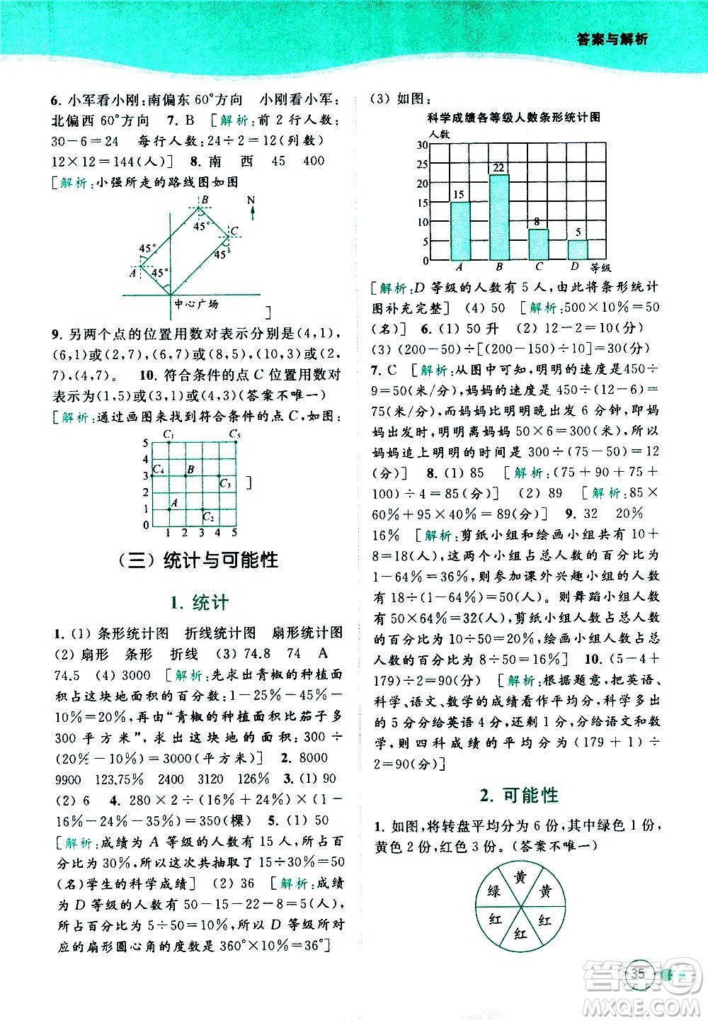 北京教育出版社2021亮點(diǎn)給力提優(yōu)班多維互動(dòng)空間數(shù)學(xué)六年級(jí)下冊(cè)江蘇版答案