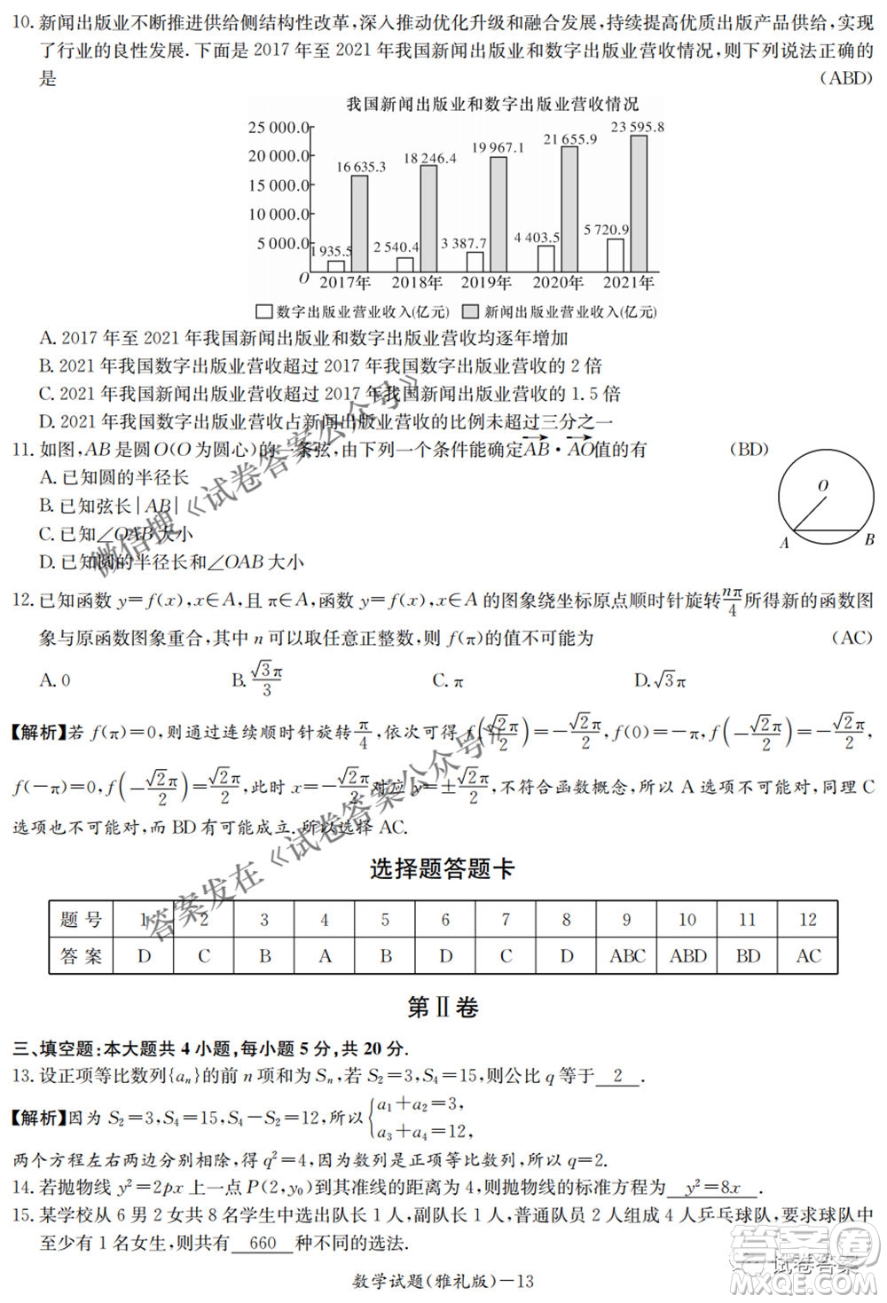 雅禮中學2021屆高考模擬卷一數(shù)學試題及答案