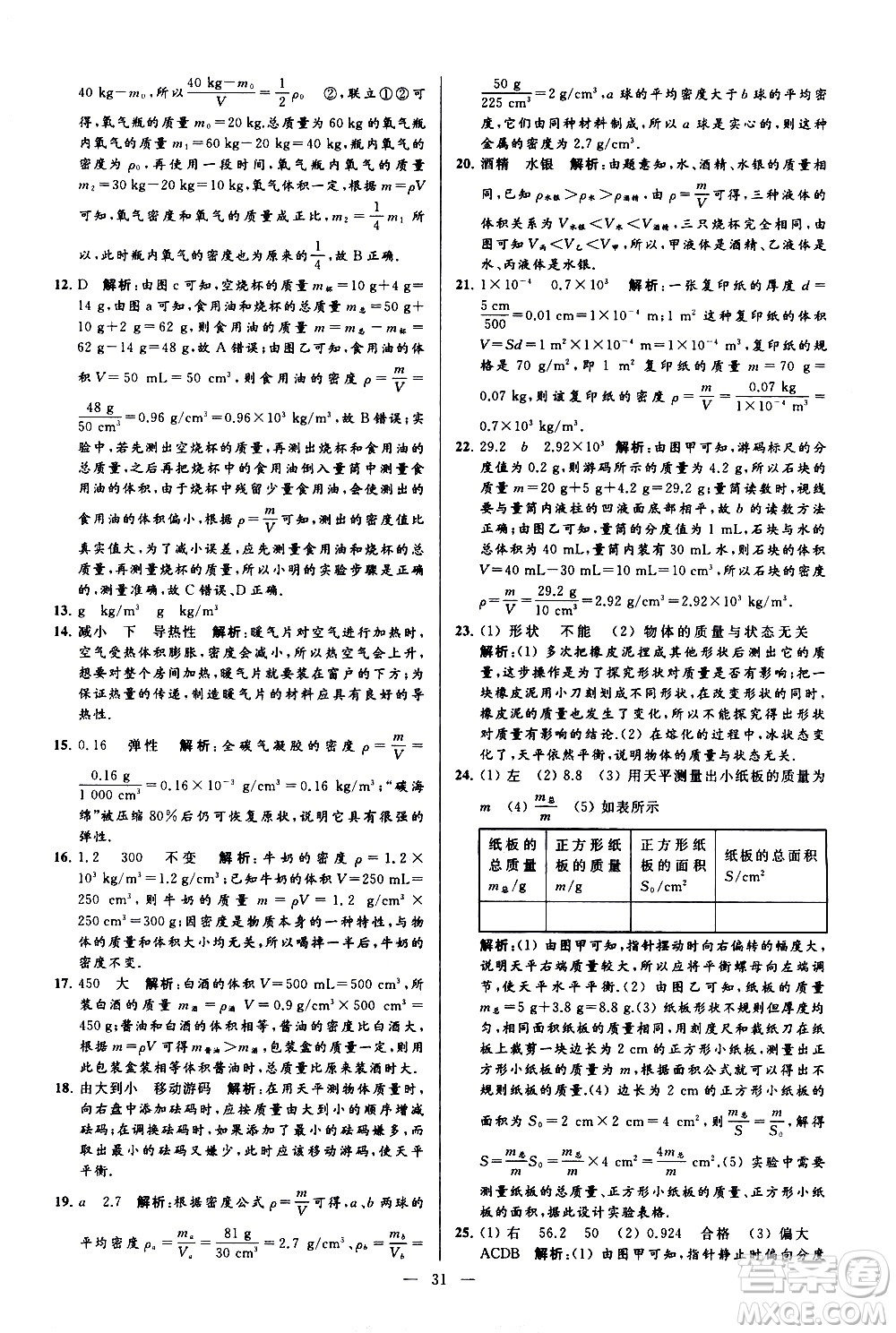 新世紀出版社2021春季亮點給力大試卷物理八年級下冊江蘇版答案