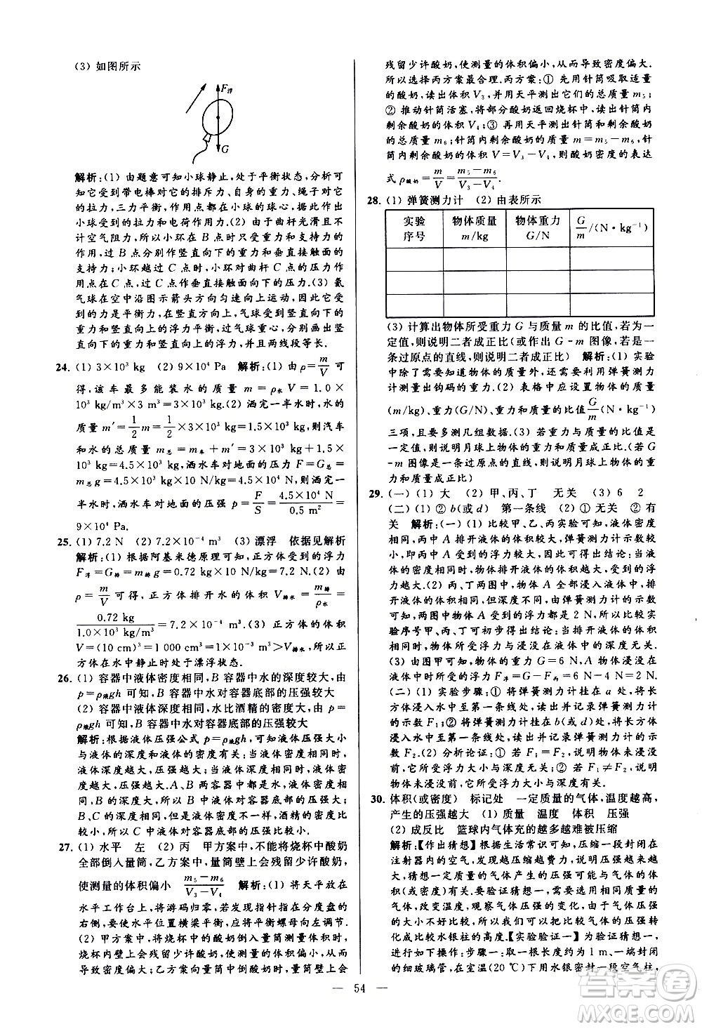 新世紀出版社2021春季亮點給力大試卷物理八年級下冊江蘇版答案