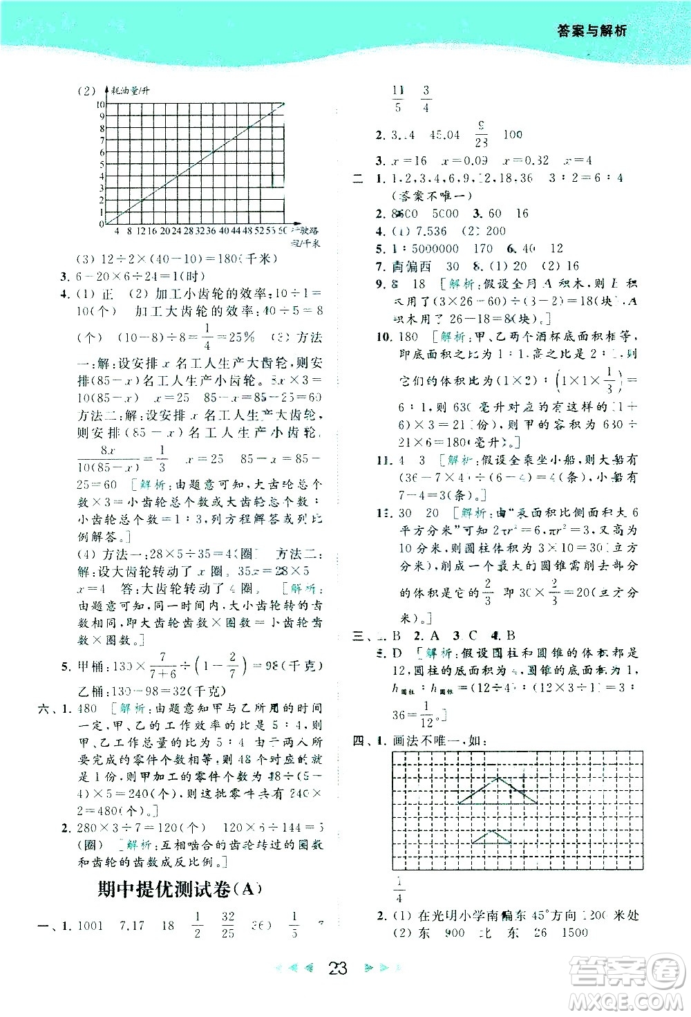 北京教育出版社2021春季亮點給力提優(yōu)課時作業(yè)本數(shù)學(xué)六年級下冊江蘇版答案