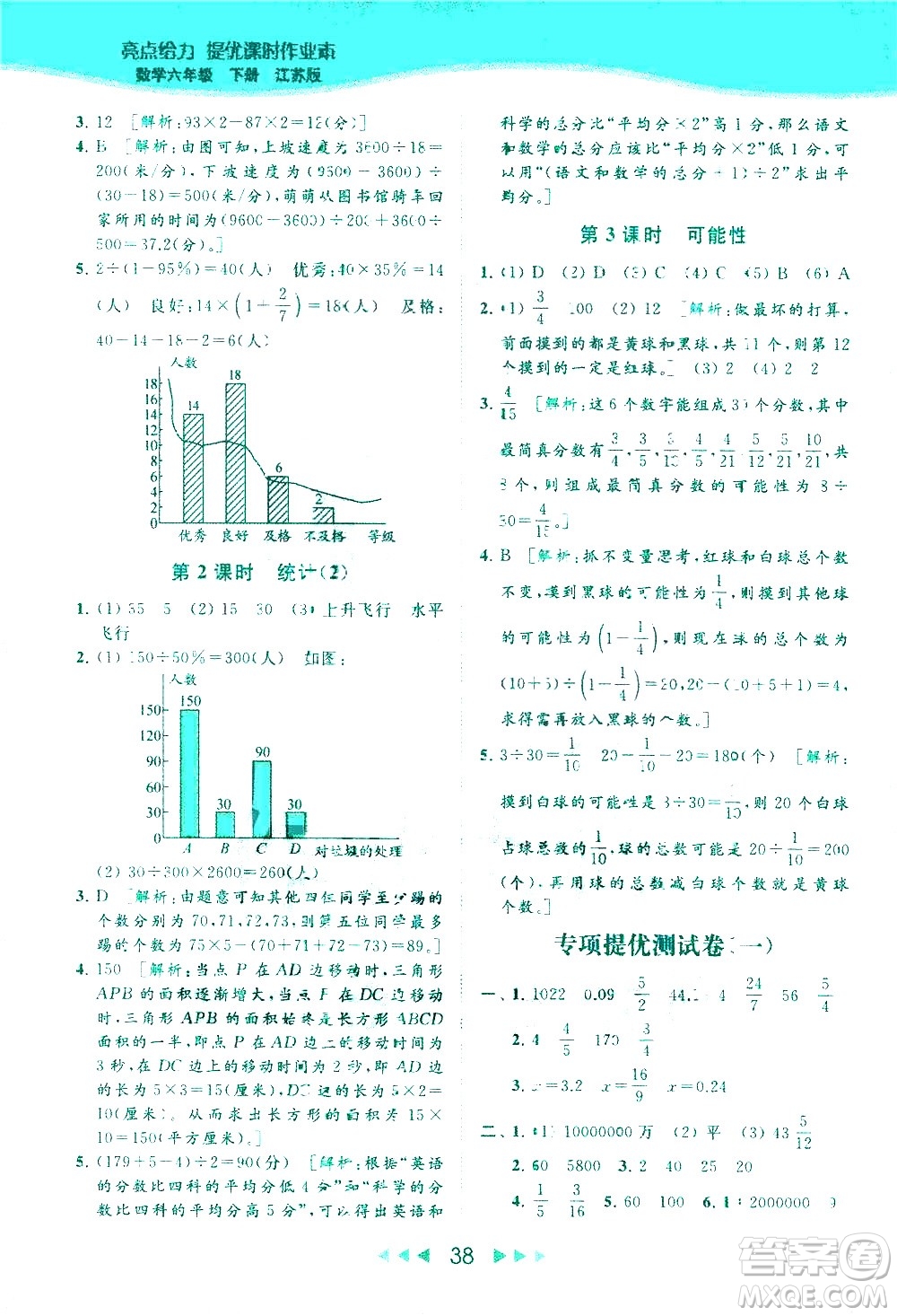 北京教育出版社2021春季亮點給力提優(yōu)課時作業(yè)本數(shù)學(xué)六年級下冊江蘇版答案