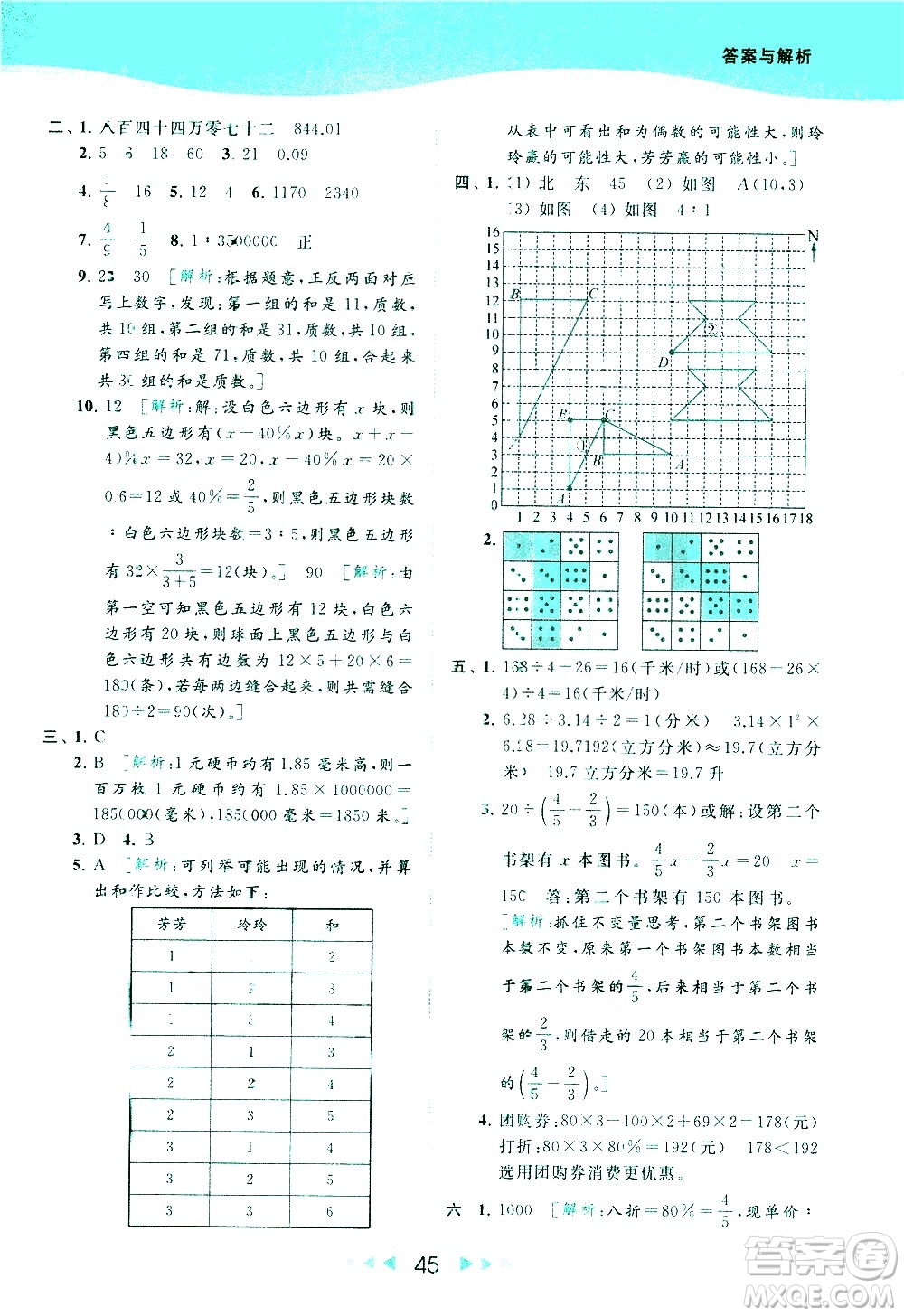 北京教育出版社2021春季亮點給力提優(yōu)課時作業(yè)本數(shù)學(xué)六年級下冊江蘇版答案