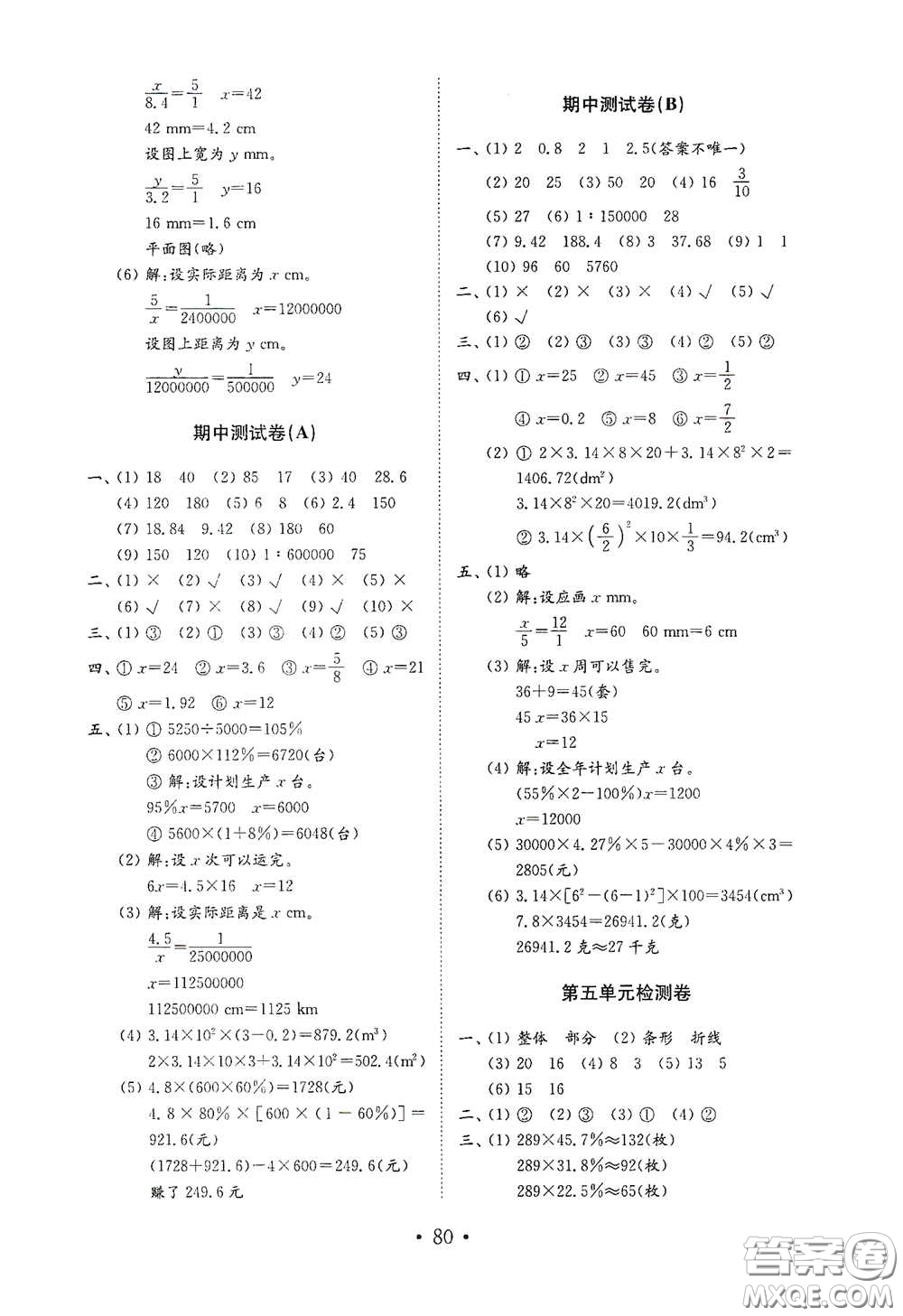 山東教育出版社2021小學數(shù)學試卷金鑰匙六年級下冊答案
