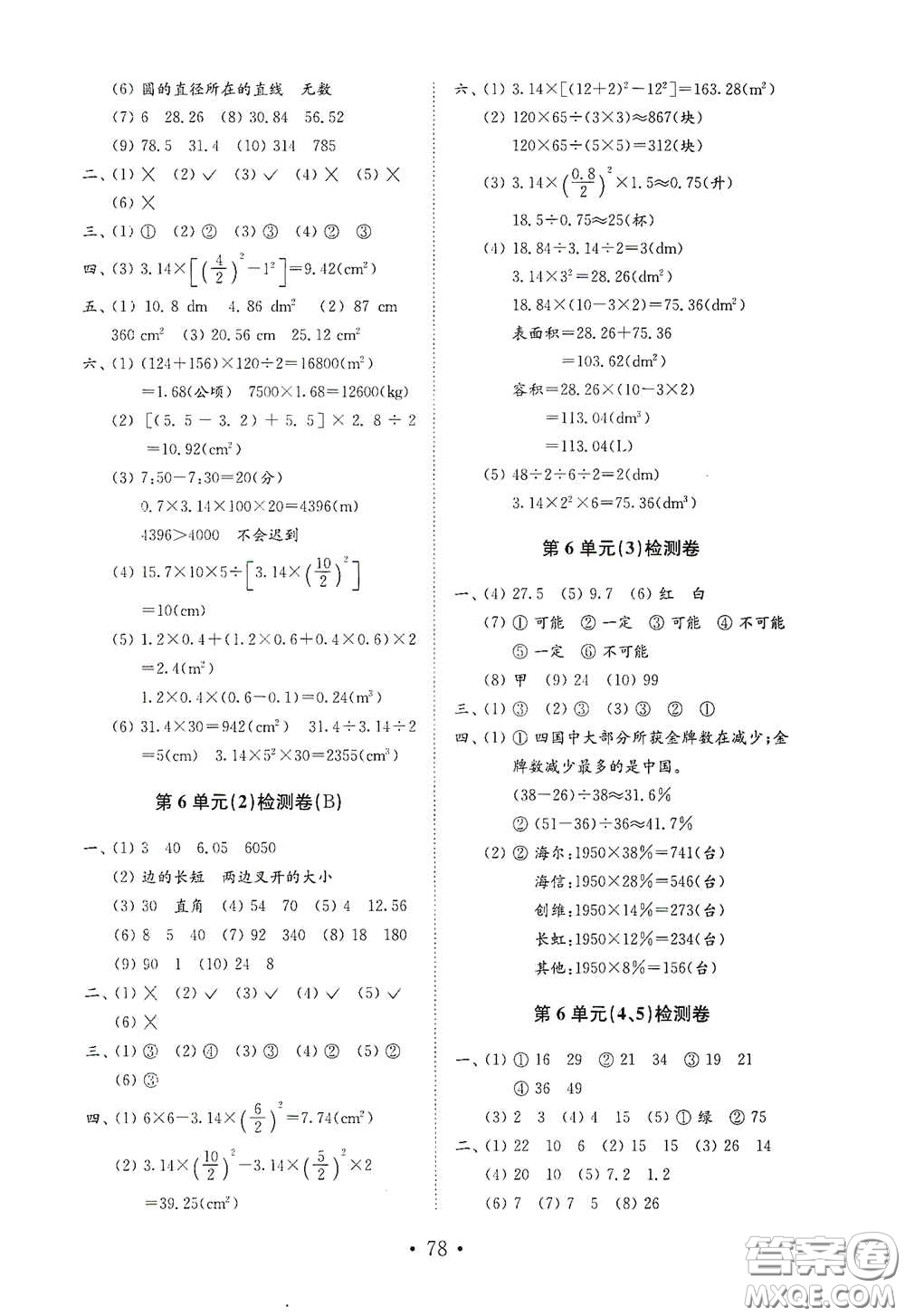 山東教育出版社2021小學(xué)數(shù)學(xué)試卷金鑰匙六年級下冊人教版答案