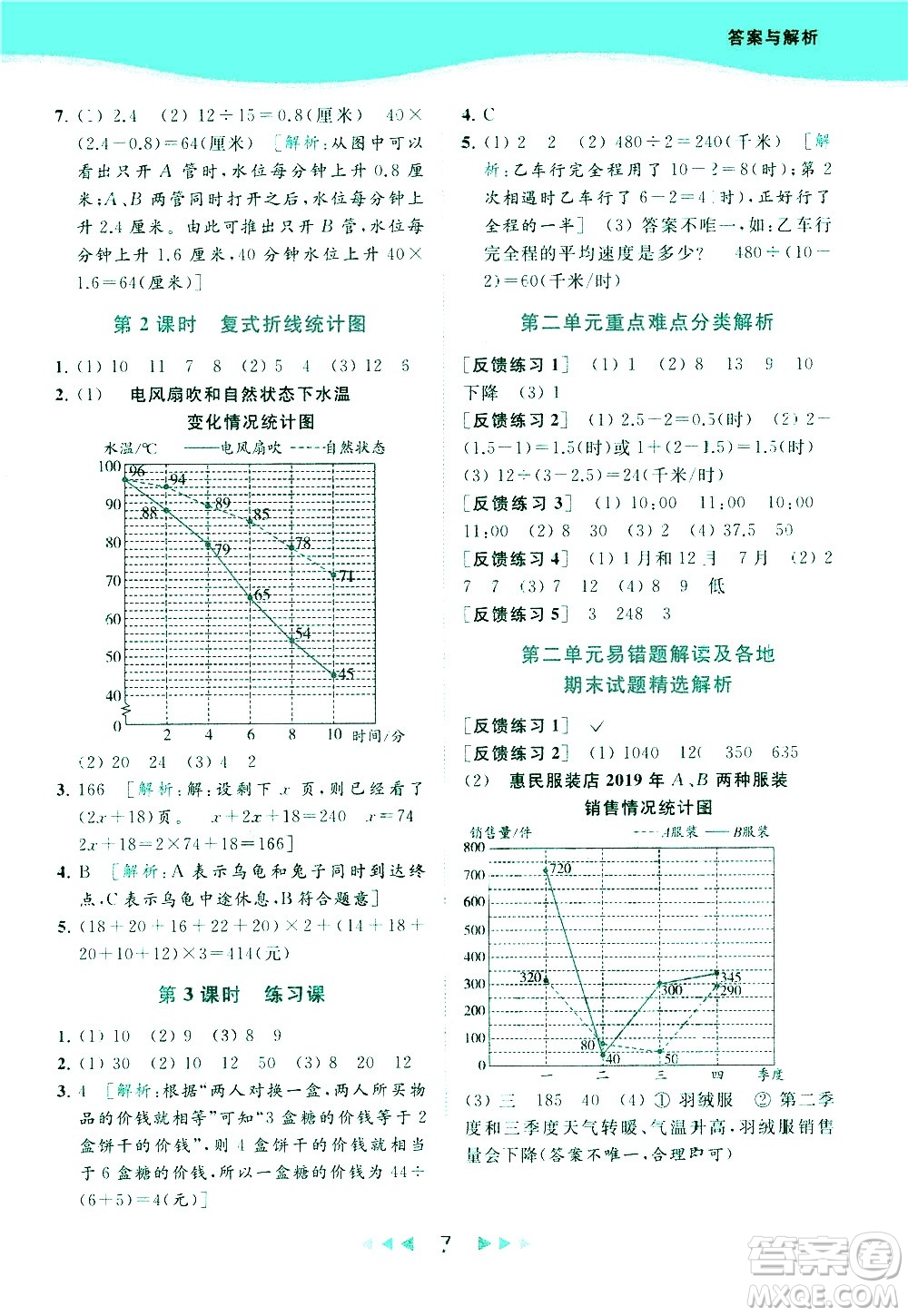 北京教育出版社2021春季亮點(diǎn)給力提優(yōu)課時作業(yè)本數(shù)學(xué)五年級下冊江蘇版答案