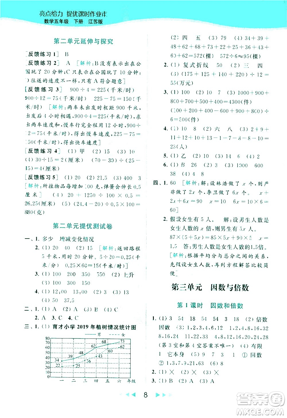 北京教育出版社2021春季亮點(diǎn)給力提優(yōu)課時作業(yè)本數(shù)學(xué)五年級下冊江蘇版答案