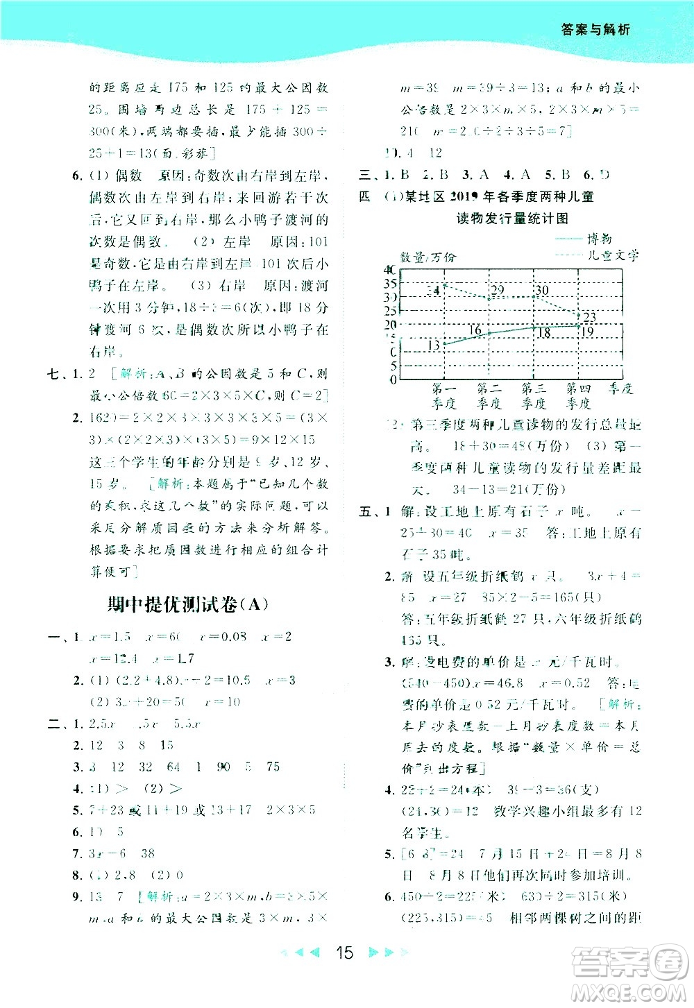 北京教育出版社2021春季亮點(diǎn)給力提優(yōu)課時作業(yè)本數(shù)學(xué)五年級下冊江蘇版答案